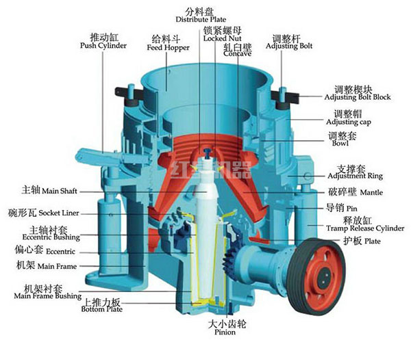 河卵石圓錐破碎機結構設計