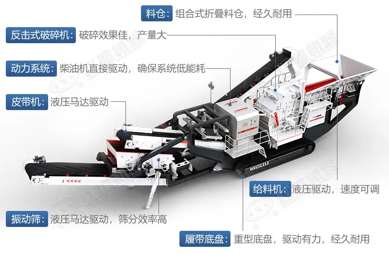 履帶式液壓巖石破碎機結構