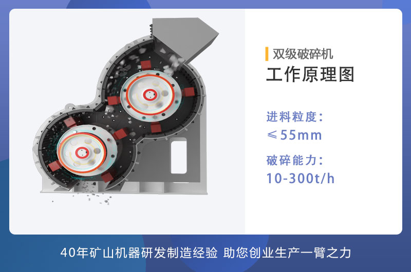 雙級破作業(yè)原理