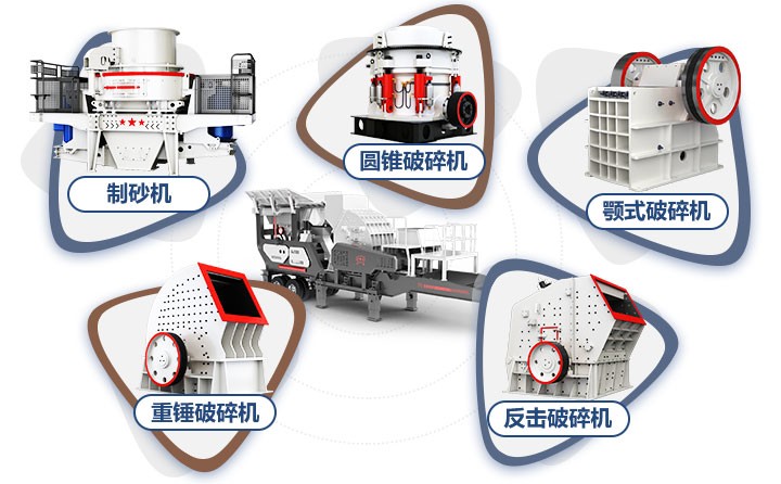 輪胎式移動(dòng)破碎機