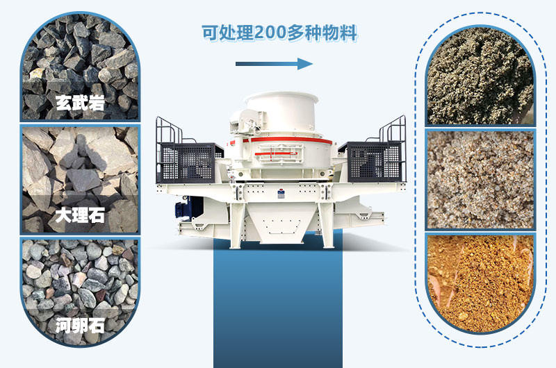 制砂機的應用廣泛