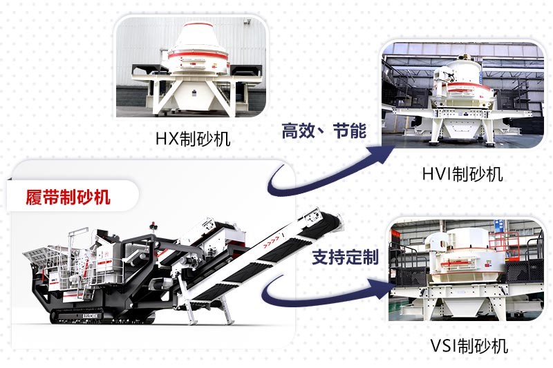 履帶式移動(dòng)制砂機規格齊全