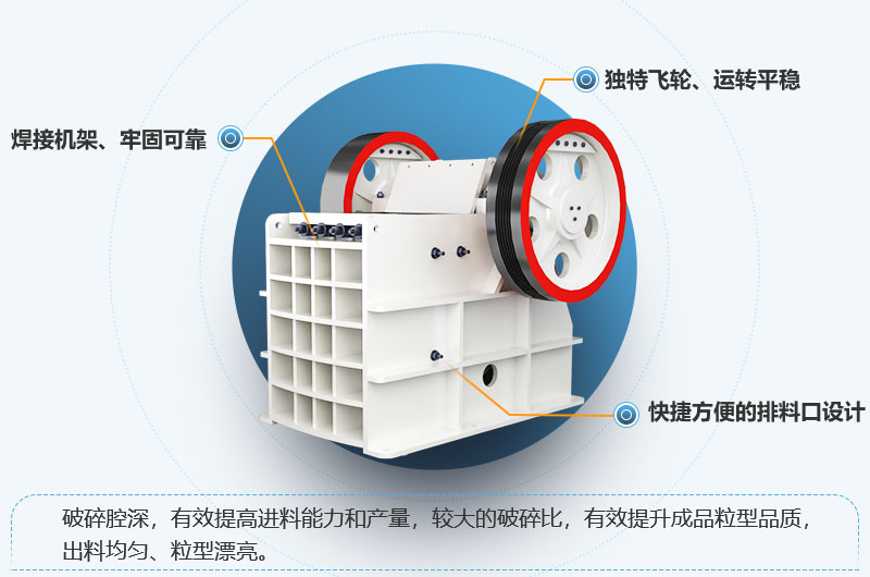 顎式破碎機優(yōu)勢