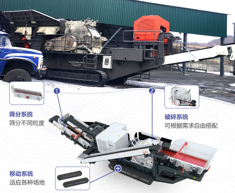 移動(dòng)建筑垃圾粉碎機系統結構可根據需求設計定制