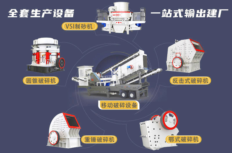 移動(dòng)式建筑垃圾粉碎機常見(jiàn)組合設備